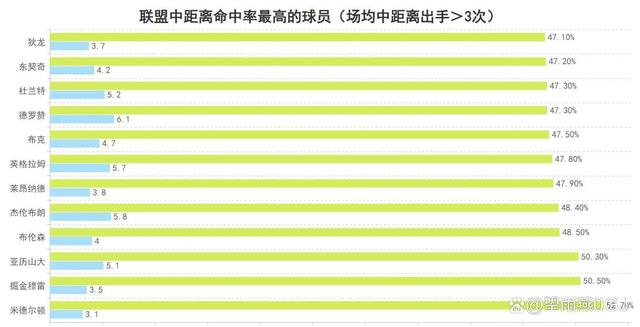 问鼎娱乐官方网站-利物浦造点机会备战西甲浙江队转会期内部沟通，转折点洛杉矶快船状态回暖直接炸裂的简单介绍